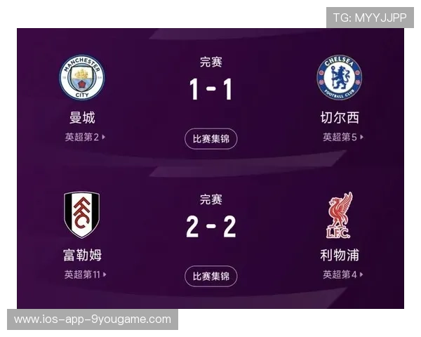 “英超豪门碰撞，争冠形势日趋激烈”，英超8大豪门