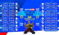 世界滑雪锦标赛：越野项目竞争激烈，越野滑雪比赛分别